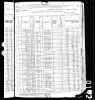1880 Census - John Howard family 