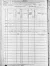 1880 Census - John McKinney Howell p 2 of 2
