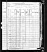 1880 Census - William Johnson Howell family
