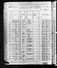 1880 Census - Jacob Boyer family