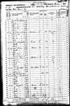 1860 Census - Elmina Howell family