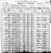 1900 Census - Emma B. Howell and her son Edward Howell